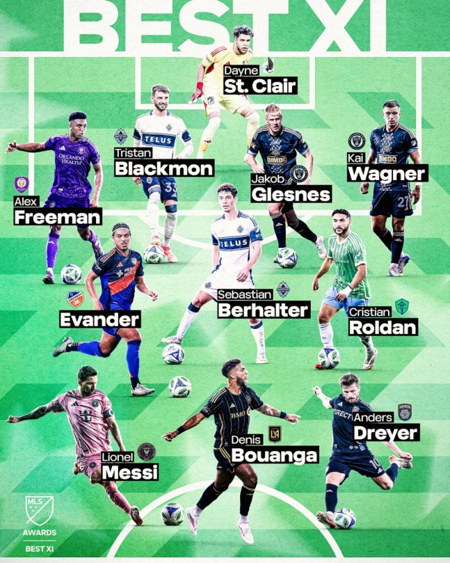 MLS 올해의 베스트11 발표... 메시·부앙가 등 선정, 손흥민은 출전 경기 부족으로 제외